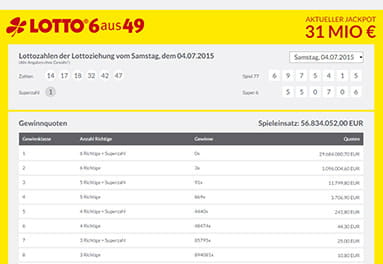 Die aktuellen Lottozahlen auf der Webseite von Lotto24.de